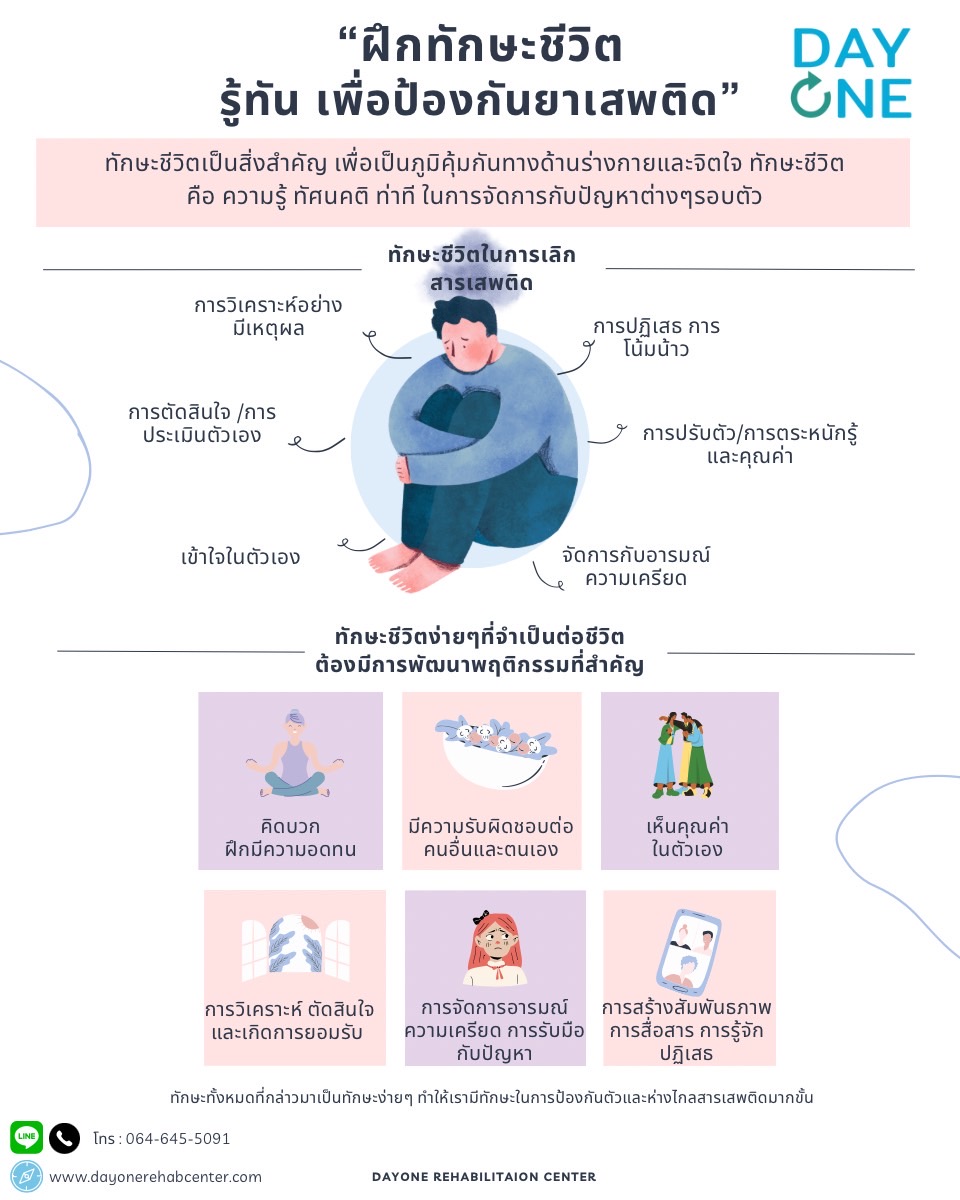 ฝึกทักษะชีวิต เพื่อบำบัดยาเสพติด หรือป้องกันการติดยาเสพติด