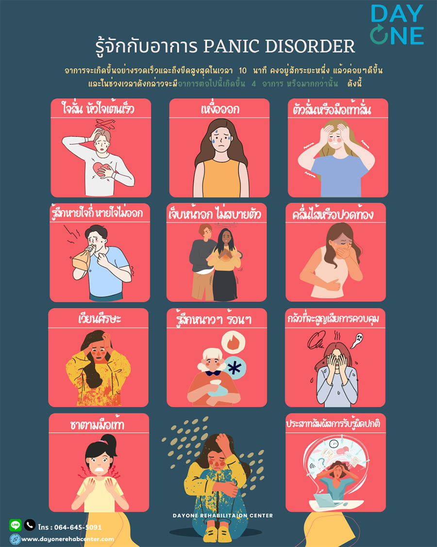 มารู้จัก กับ "Panic Disorder