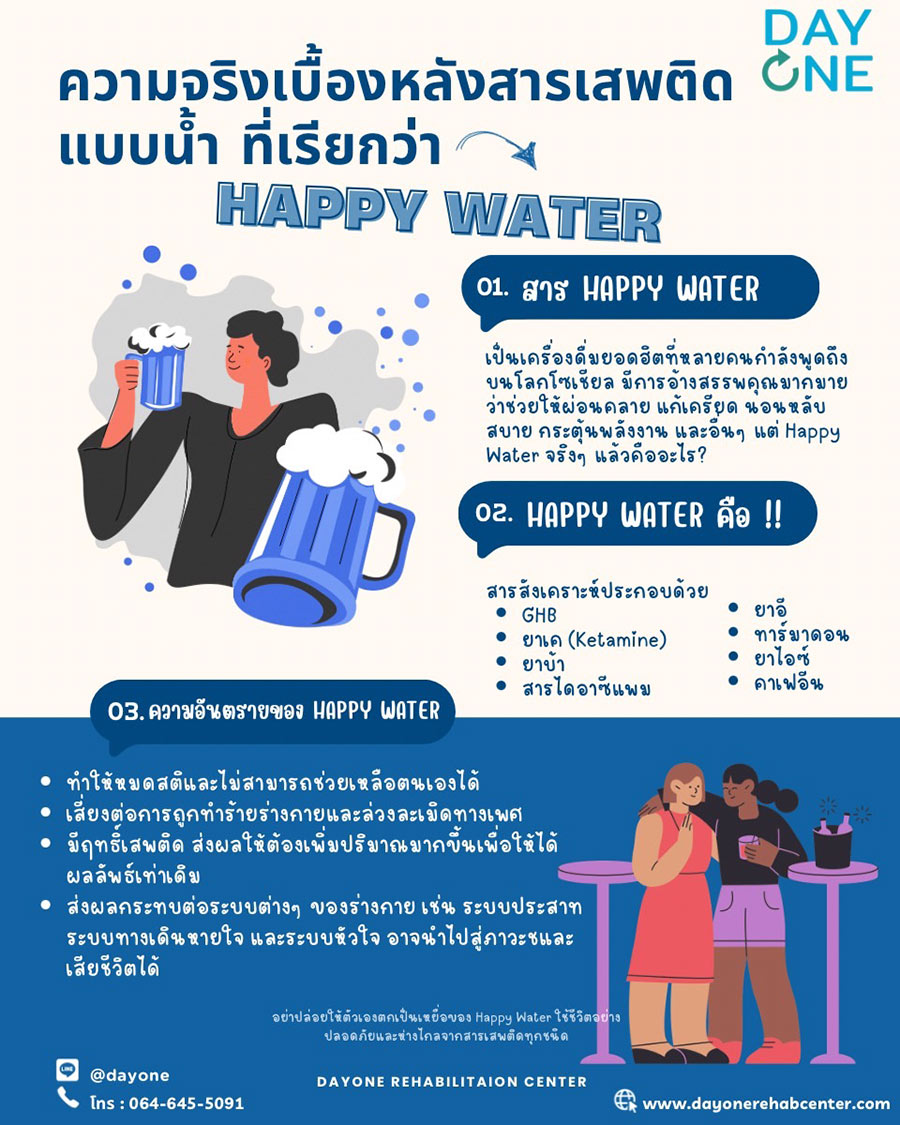 ความจริงเบื้องหลังสารเสพติดแบบน้ำ ที่เรียกว่า "Happy Water"